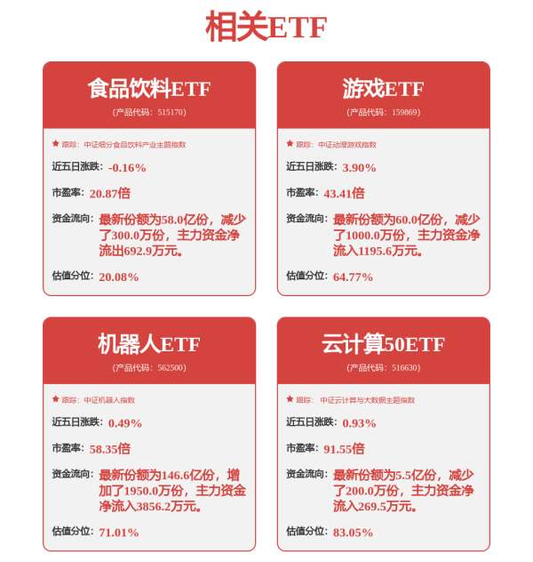 诚信双盈 和讯投顾徐梦婧：市场盘面符合预判，科技领涨带动温和放量