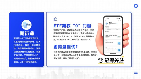 牛策略 如何选正规ETF期权分仓平台