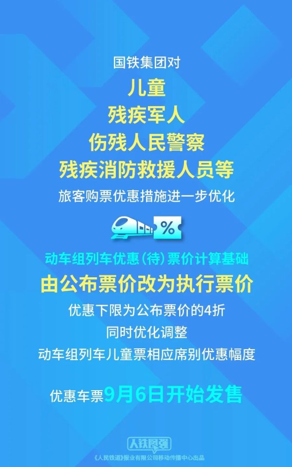 卓信速配 儿童、伤残军警等旅客购买火车票优惠将实行“折上折”