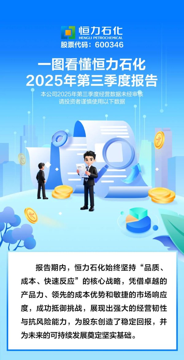 金牛股 恒力石化三季报